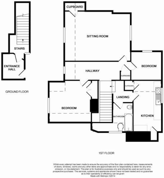 Rutherford Apartment Дидкот Экстерьер фото